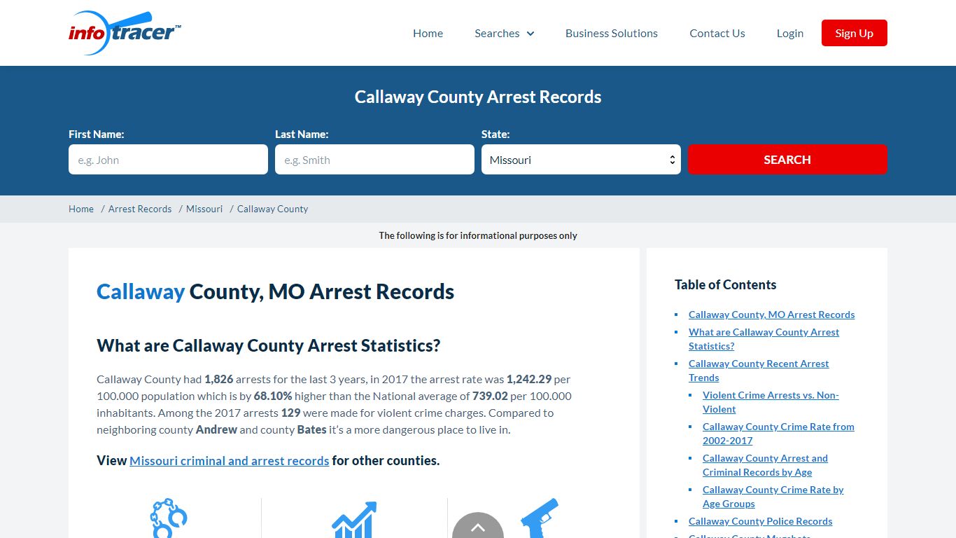 Callaway County, MO Arrests, Mugshots & Jail Records - InfoTracer